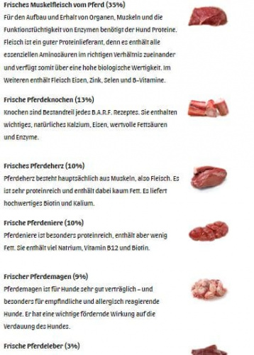 Frischbarf Complete Plus Pferd